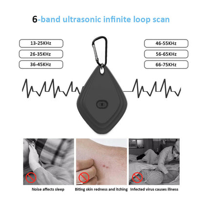 Outdoor Ultrasonic Intelligent Frequency Conversion USB Rechargeable anti Mosquito Repellent Summer Insect Pest Repeller Tools